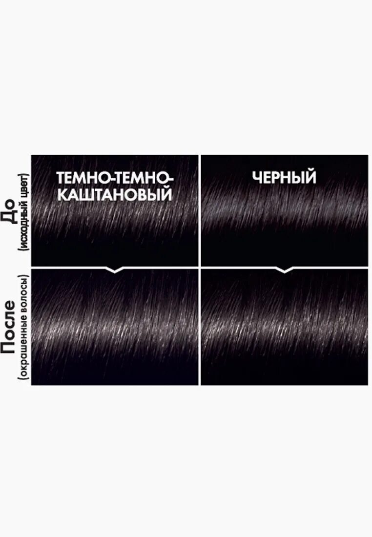Имеющий оттенок черного цвета