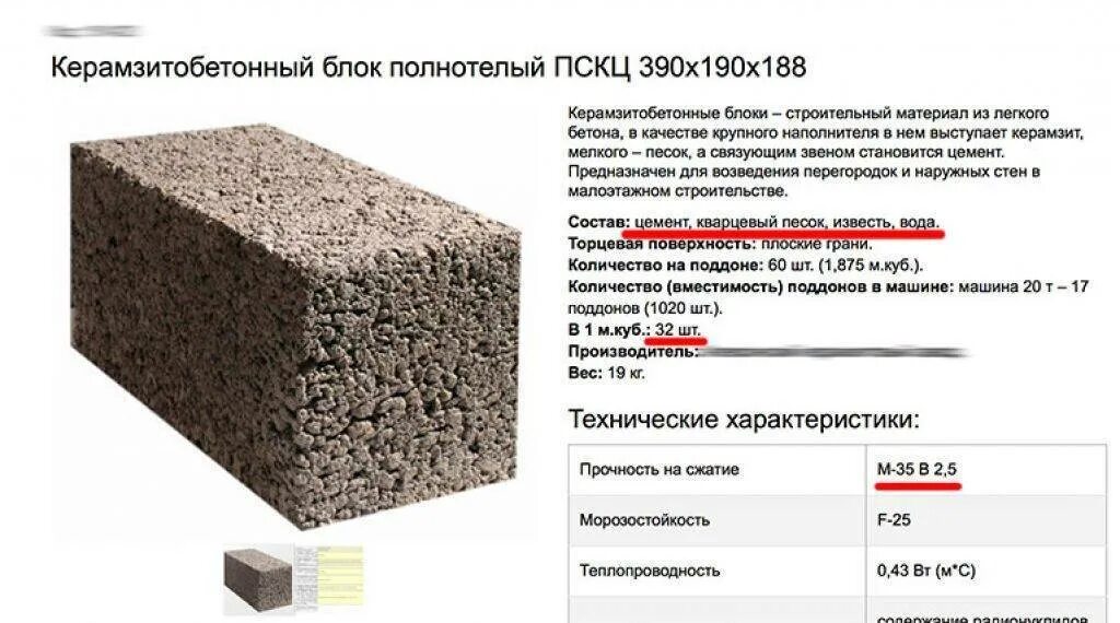 Влажность строительного материала