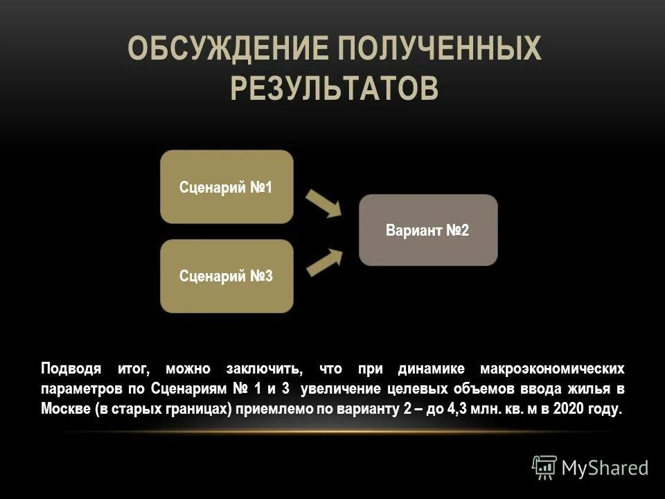 Получение результата в любом. Обсуждение полученных результатов это. Получение результата. Обсуждение полученных результатов проекта. Результат достигнут.