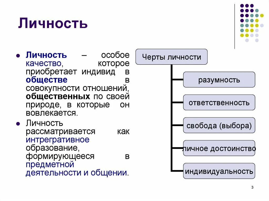 Статьи личность в обществе. Развитие личности как педагогическая проблема. Проблематика развития личности. Проблема формирования личности в педагогике. 1. Развитие личности как педагогическая проблема.