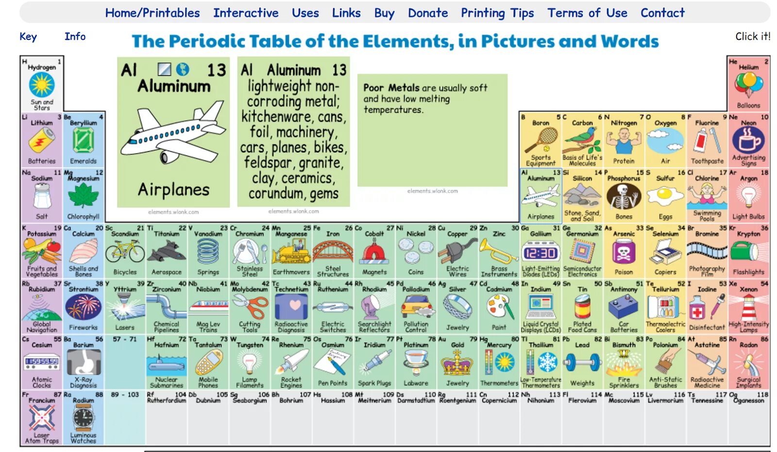 Click words. Periodic Table. Periodic Table of elements. The Periodic Table of elements in pictures. Picture of Periodic Table.