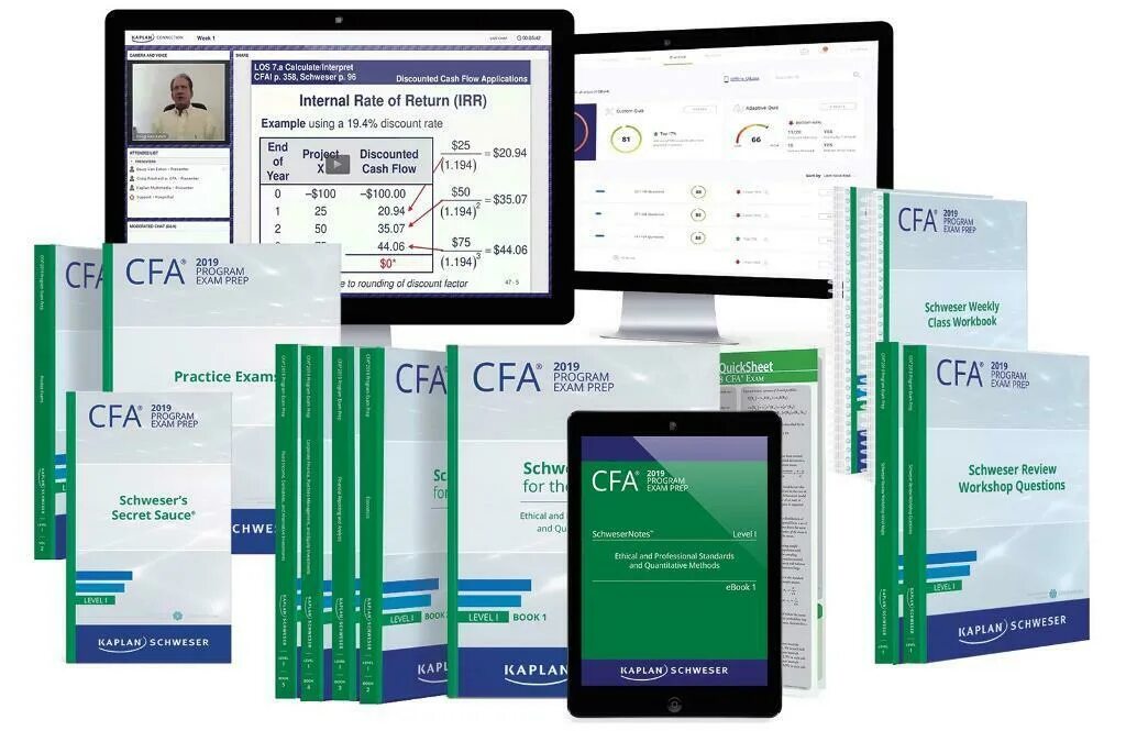 Schweser cfa level. Швайзер cfa. cfa тесты. cfa 1 exam. cfa книги для подготовки.