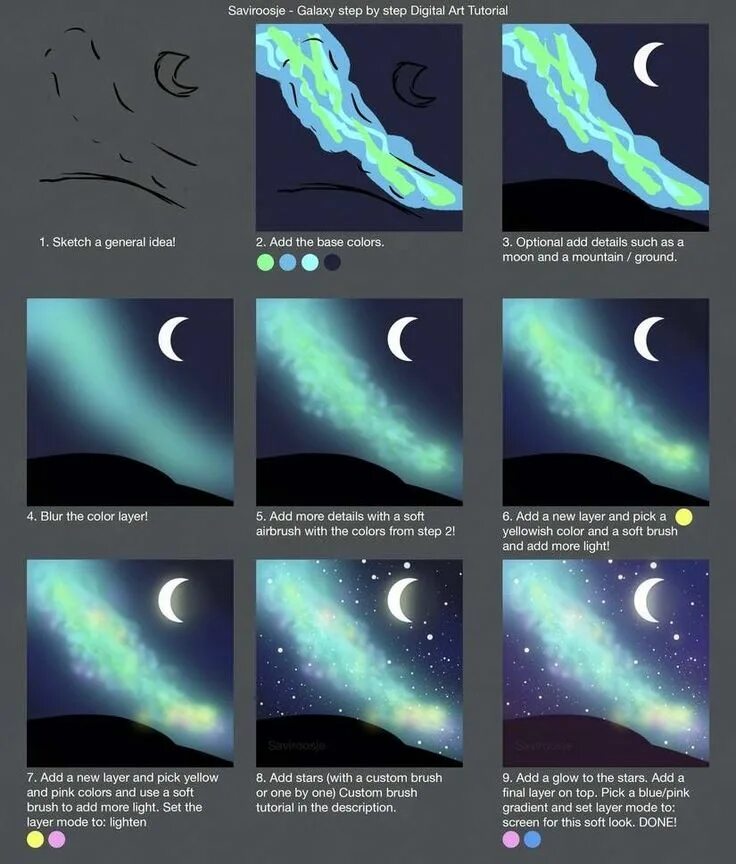 Space tutorial