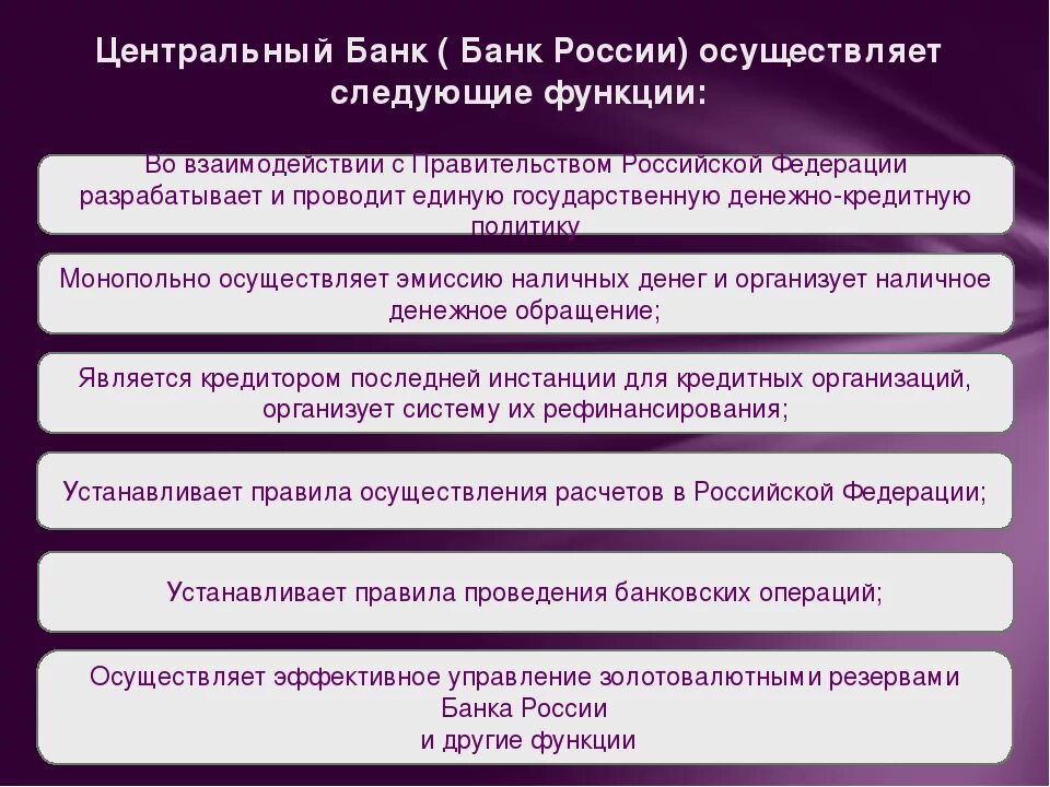 Центральный банк осуществляет. Функции, осуществляемые центральным банком РФ. Центральный банк РФ осуществляет контроль. Центральные банки осуществляют.