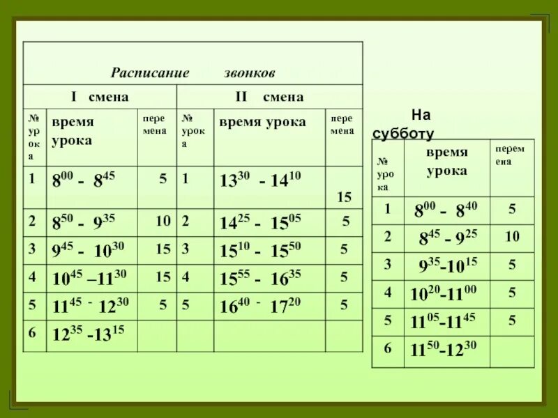 Количество уроков 2 класс. Расписание времени уроков в школе. Расписание занятий в школе по времени. Расписание уроков в школе помвремени. Расписание уроков в школе по времени.