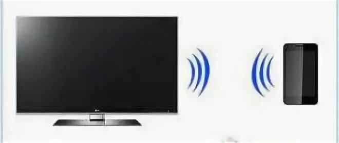 Просмотр видео на телевизоре через wifi