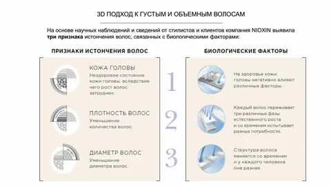 Выразите толщину волоса в см