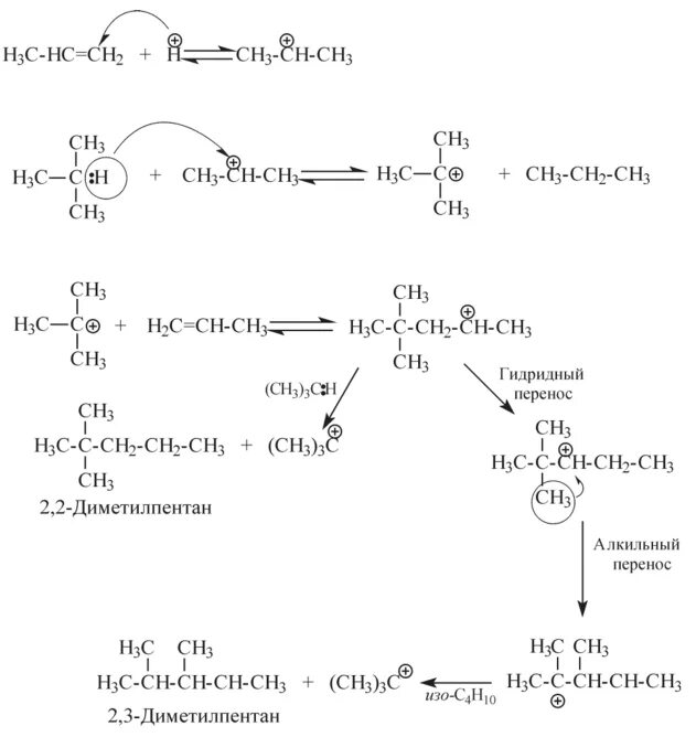 2 3 Диметилпентан реакции. Реакция горения 2 3 диметилбутана. Дегидрирование 2 2 диметилпентана. Бромирование 2 3 диметилбутана механизм. 2 3 диметилбутан реакция