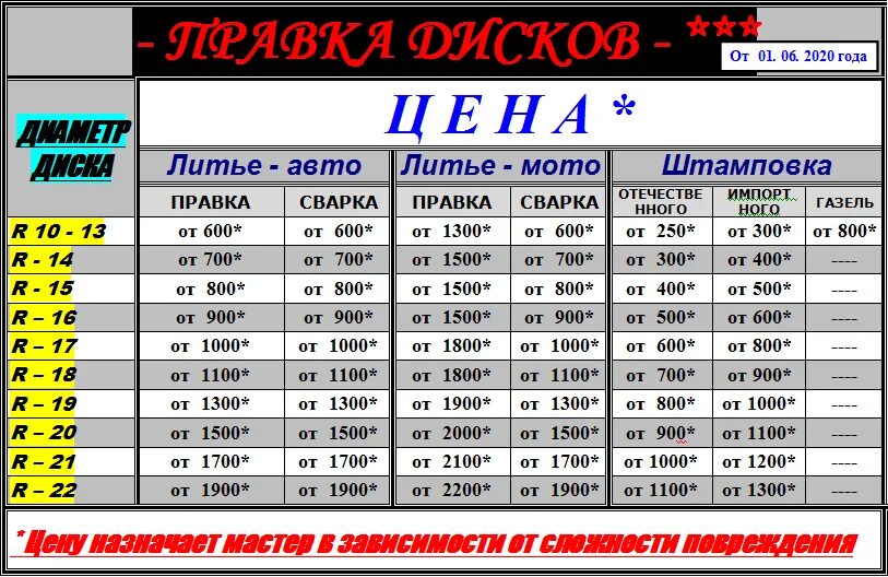 Подольск прайс. Расценки на правку дисков. Расценки на правку литых дисков. Правка дисков прайс. Прайс правка литых дисков.