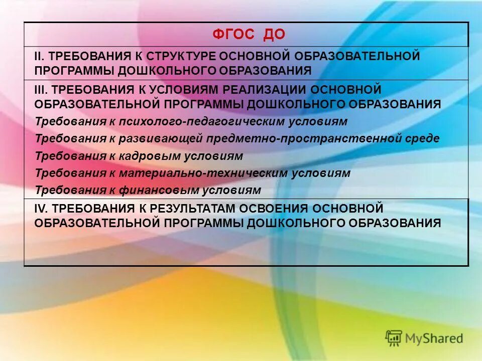 Требования ФГОС дошкольного образования. Требования стандарта ФГОС дошкольного образования. Требования к условиям реализации ФГОС дошкольного образования. Требование структура ФГОС дошкольное образование. Основной состав программа