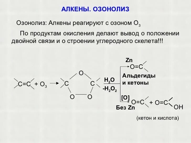 Алкен нормального строения содержит двойную. Озонирование алкенов механизм. c6h12 озонолиз. механизм реакции озонолиза. восстановительный озонолиз алкенов.