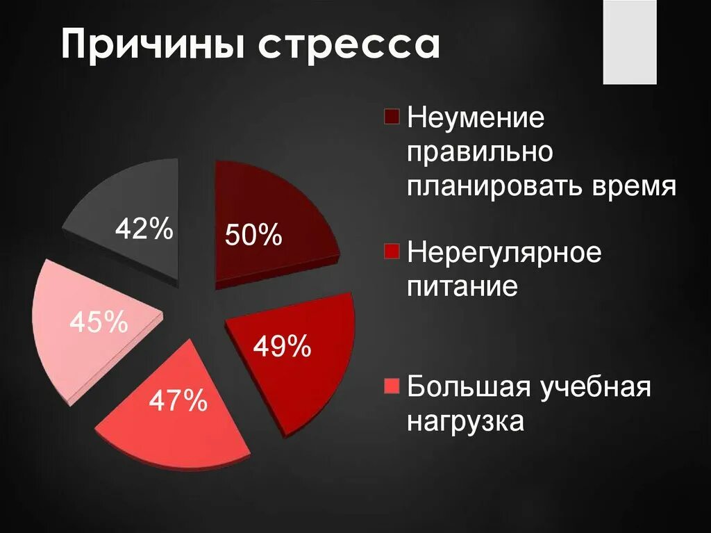 Причины стресса. Причины возникновения стресса. Основные причины стресса. Стресс причины стресса. В результате различных причин