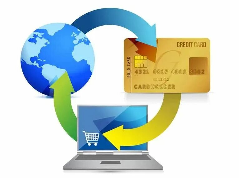 Дистанционное банковское обслуживание. Интернет сервисы банков. Перспективы развития интернет банкинга. Интернет банкинг преимущества. Интернет-банкинга.