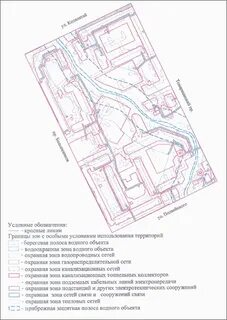 Охранная зона трансформаторной