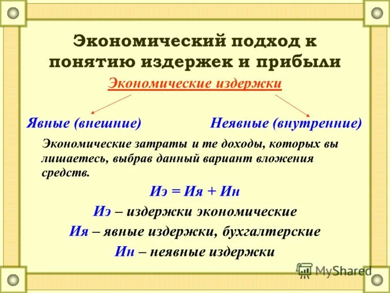 Вычесть из прибыли. Формула явных и неявных издержек. Формула бухгалтерских и экономических издержек. Как вычислить экономические издержки. Как вычислить бухгалтерские издержки.