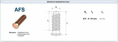 Шпилька приварная м6