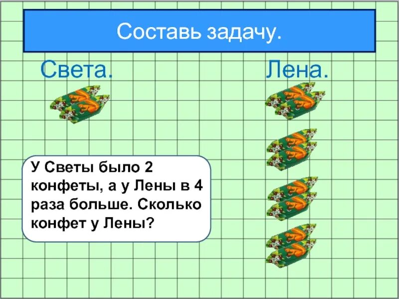 У лены есть конфеты 6. Задача про конфеты. Задачи про конфеты с решениями. Задача про конфеты 2 класс. Задача про конфеты 3 класс.