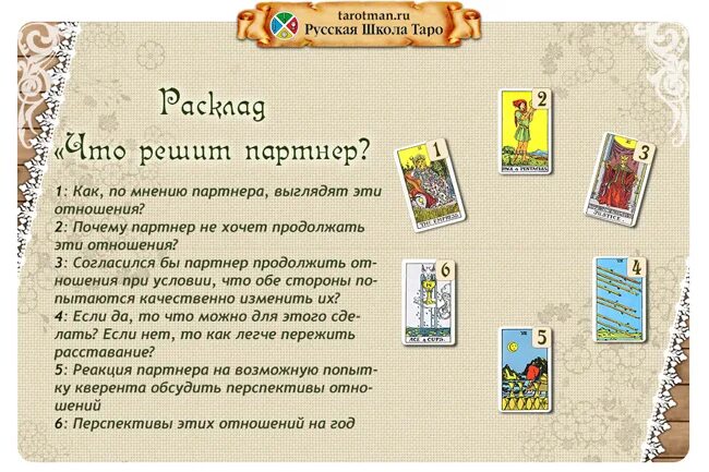 Вернется муж таро. Расклад на отношения Таро Уэйта схема. Расклад на отношения Таро Уэйта. Расклады Таро Уэйта для начинающих. Расклад Таро Уэйта на отношения с мужчиной.