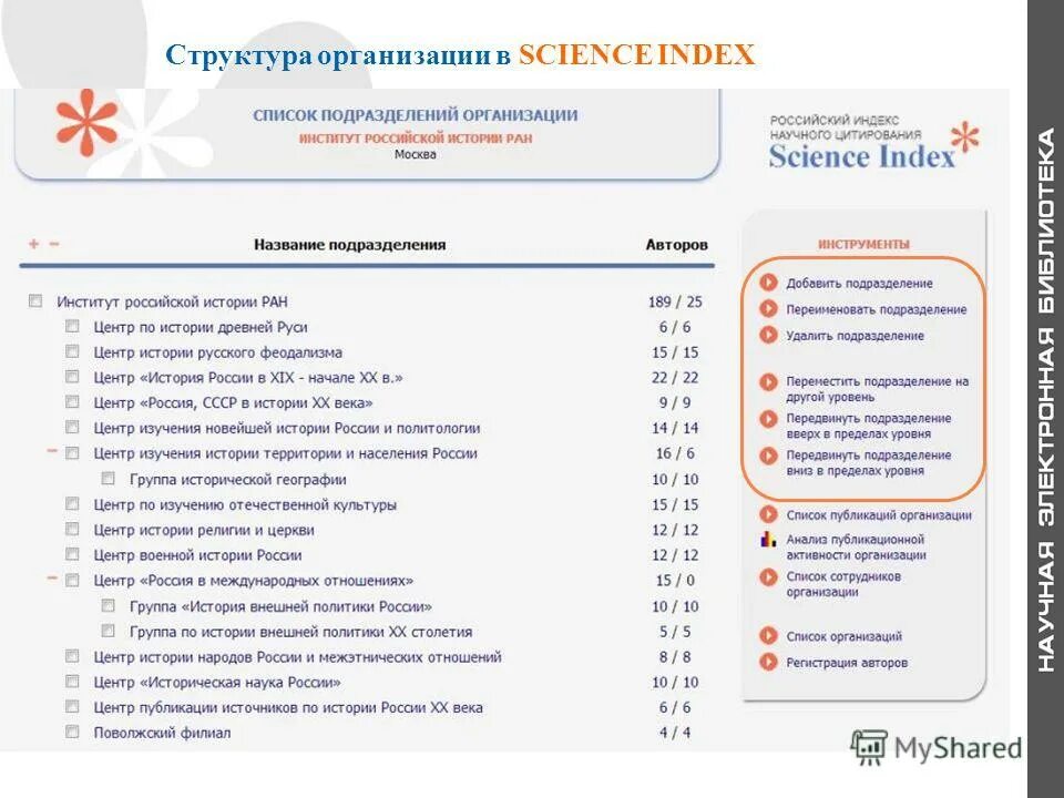 Как получить индекс списка. Трауз м1п повышение.