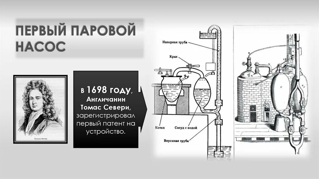 Изобретение насоса