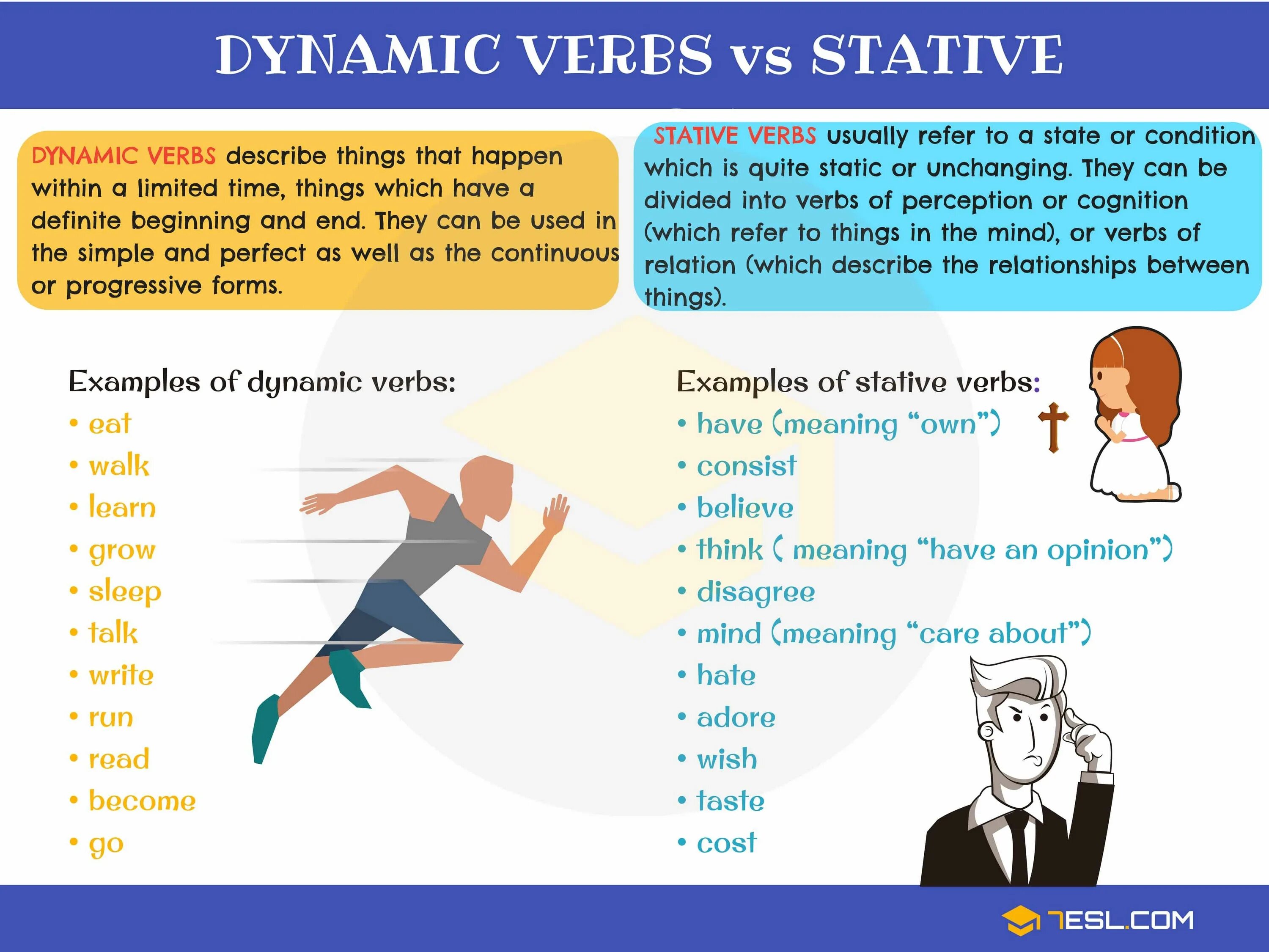 Пояснение на английском. Dynamic Stative verbs правило. Dynamic verbs в английском языке. Stative and Active verbs. Stative verbs Active verbs.