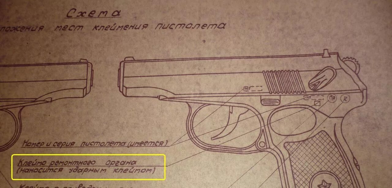 Где п м 5. Чертеж пистолета ПМ. Маркировочные обозначения на пистолете Макарова.