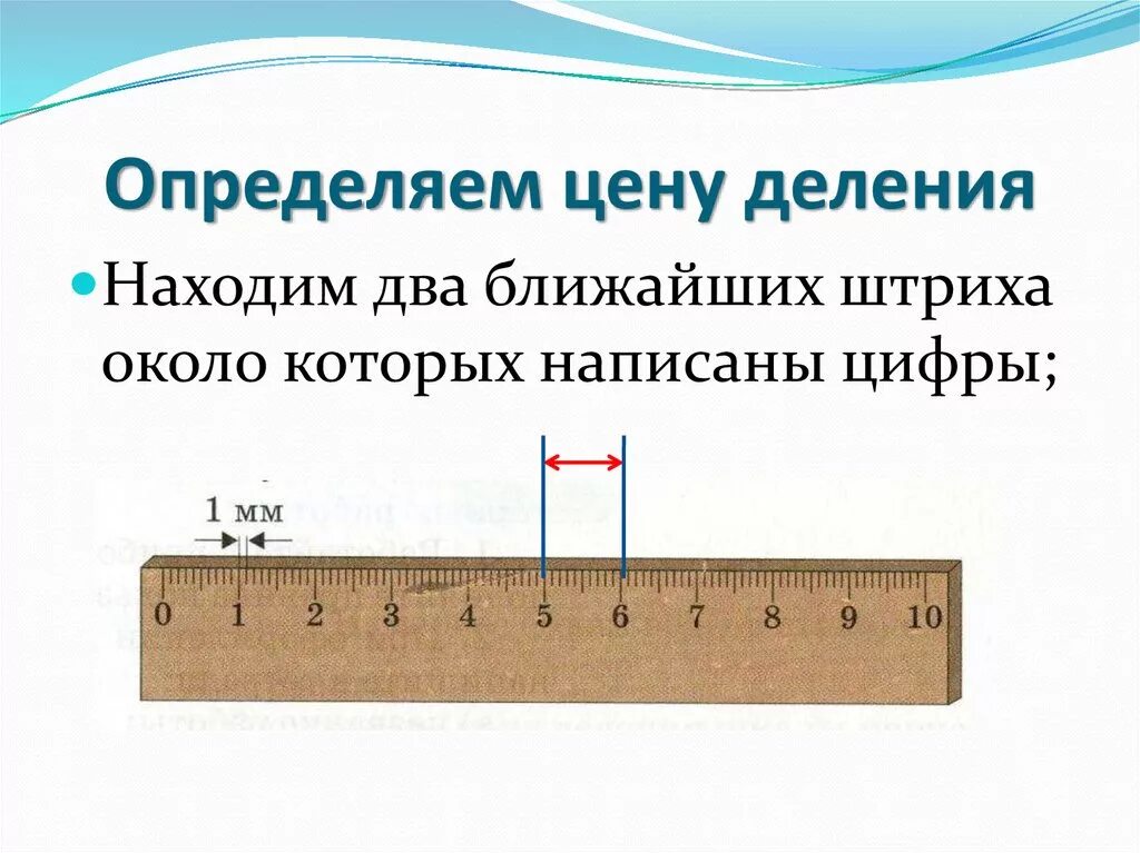 Как определить цену деления