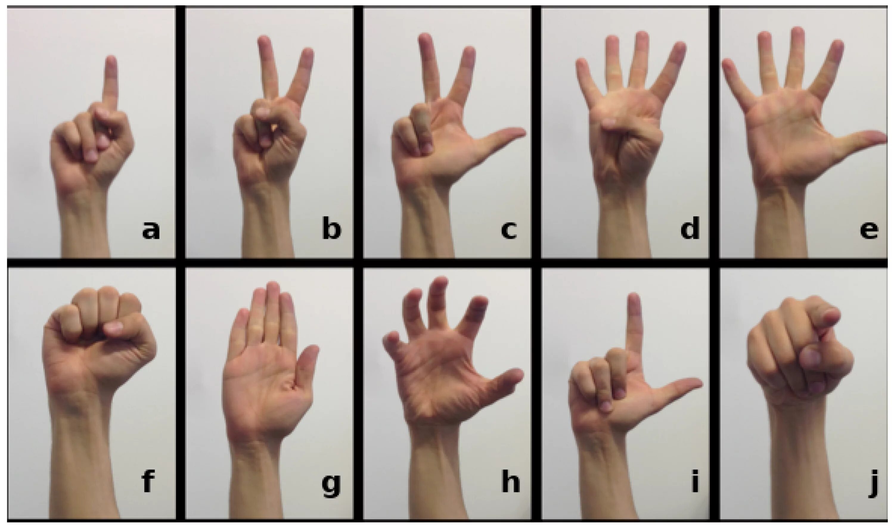 Use silence gestures and posture
