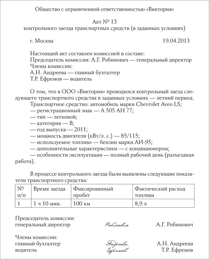 Образец приказа гсм. Форма акта замера расхода топлива. Акт контрольного замера ГСМ. Акт контроля замера расхода топлива бланк. Акт проверки нормы расхода топлива.