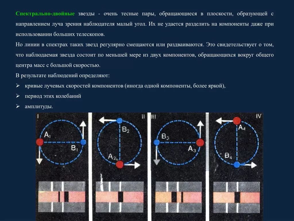 Периоды обращения двойных звезд. Спектрально двойные звезды. Изучение спектрально-двойных звезд. Спектроскопическая двойная звезда. Спектрально тройные звезды.