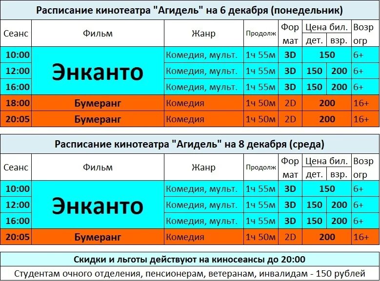 Расписание фабричная виноградово. Расписание сеансов. Расписание сеансов в кинотеатре. Сеансы в кинотеатре. Кинотеатр матрица Чехов расписание сеансов.