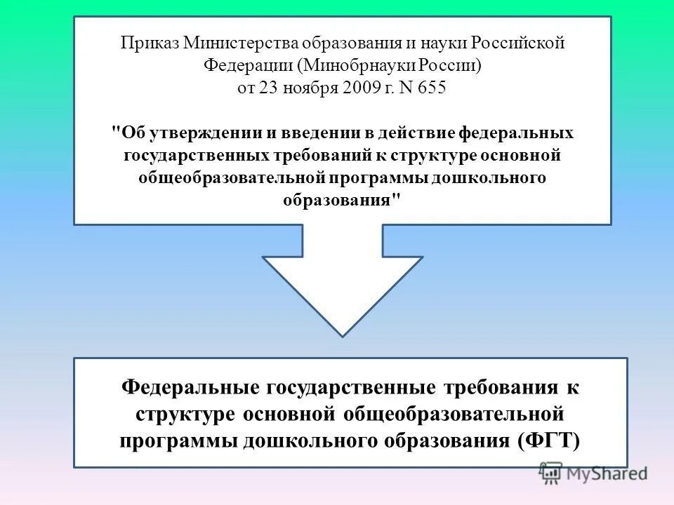 Документы министерство образования и науки рф