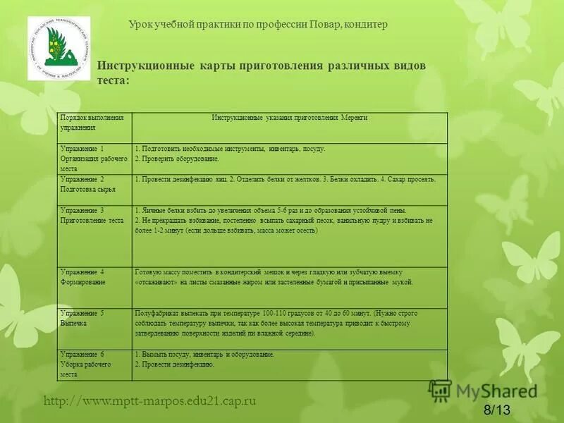 урок учебной практики по профессии. урок учебной практики по профессии. характеристика на студента практиканта повара кондитера. основа содержания производственного обучения. технологическая карта по ознакомительной практики.