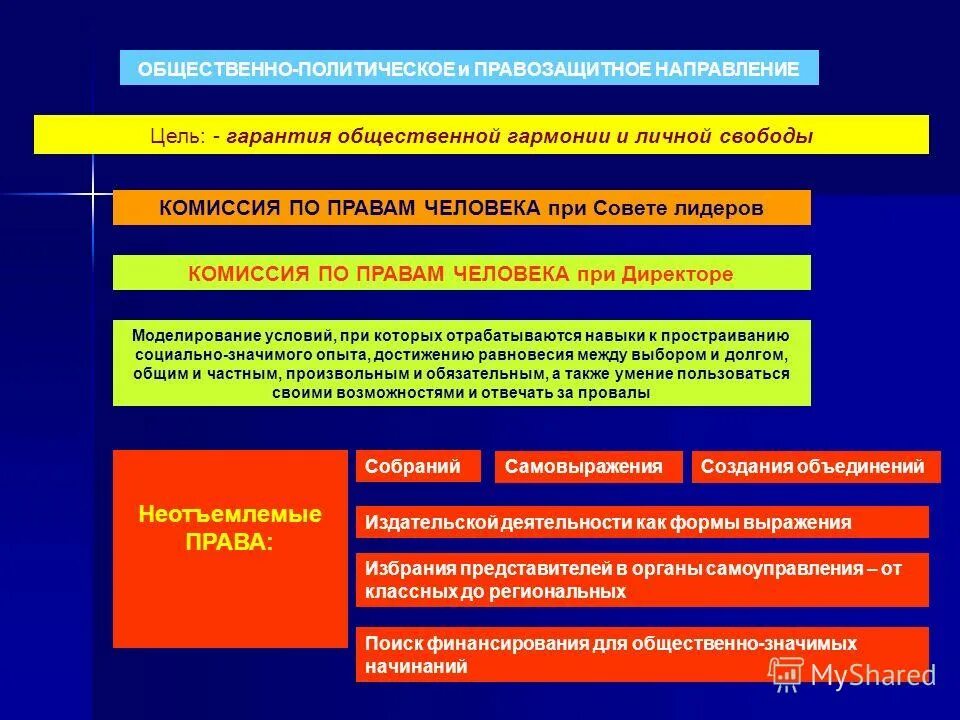 гарантийные выплаты примеры. субсидиарное обязательство это дополнительное обязательство. банковская гарантия схема. три уровня охраны. цель гарантии.