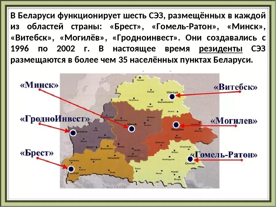 Свободные экономические зоны беларуси. СЭЗ Беларуси карта. Внешнеэкономические связи Белоруссии. Особые экономические зоны Беларуси. Внешние экономические связи Белоруссии.