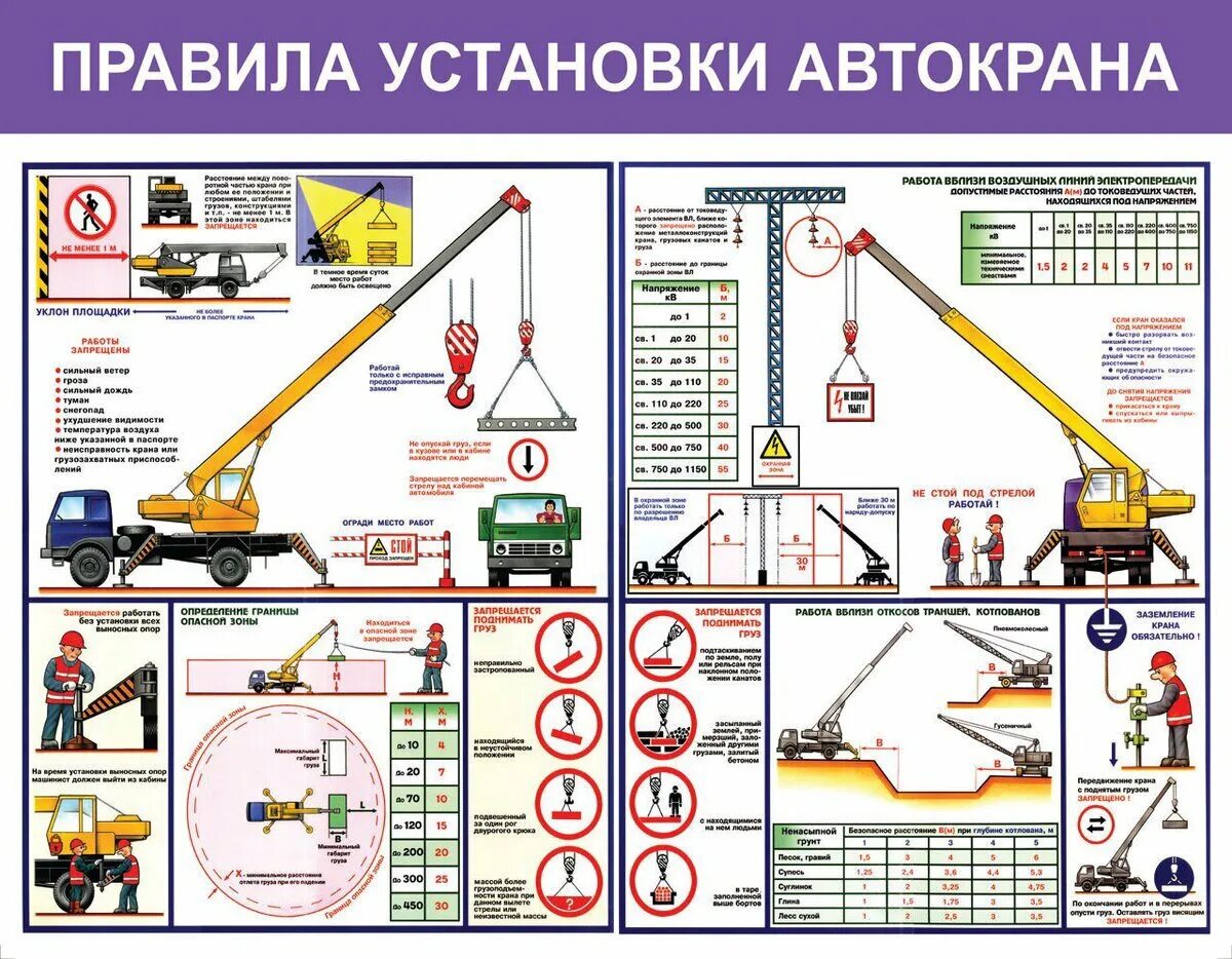 Монтажная схема скуд. Монтаж схемы правила. Привод пэ-11 схема электрическая принципиальная. Монтаж схемы правила. Монтаж схемы правила.