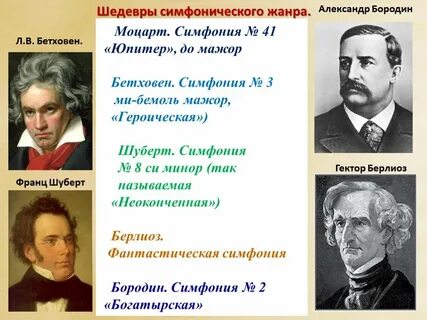 Композиторы современной симфонии