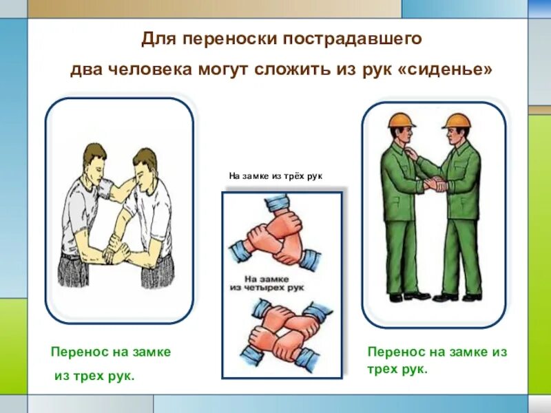 Помощи при транспортировке пострадавшего. Правила и способы переноски транспортировки пострадавших. приемы транспортировки и переноски пострадавших. способы транспортировки пострадавшего. способы переноски пострадавших.