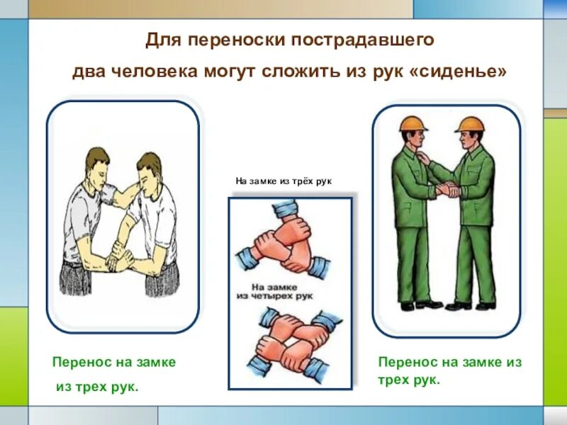 Правила и способы переноски транспортировки пострадавших. Приемы транспортировки и переноски пострадавших. Способы транспортировки пострадавшего. Способы переноски пострадавших. Одежду раненых