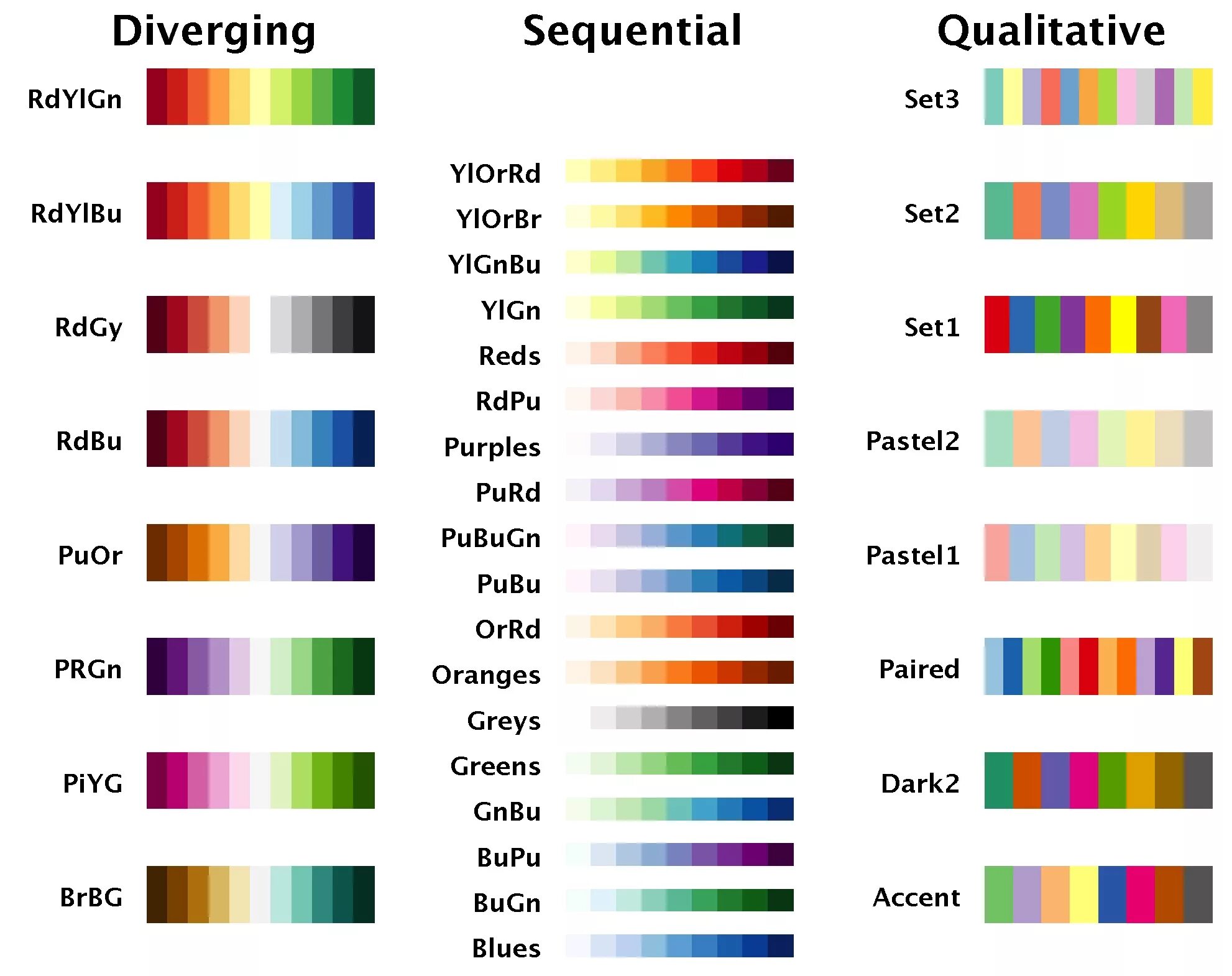 Getting colors. Цвета матплотлиб. matplotlib цветовая палитра. matplotlib названия цветов. matplotlib colors palette.