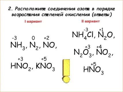 Определите степени окисления элементов в соединениях n2