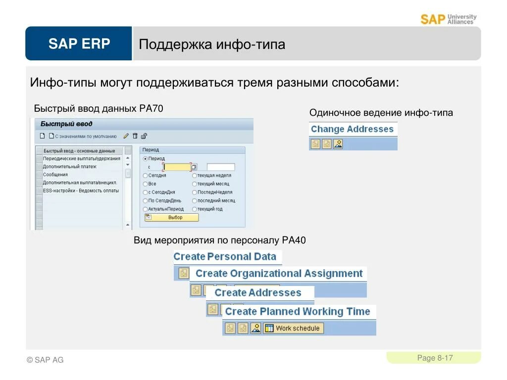 Оплата инфо поддержка. Пользователь SAP. Пользователь программы SAP.. Группа пользователей в SAP. Номер SAP что это.