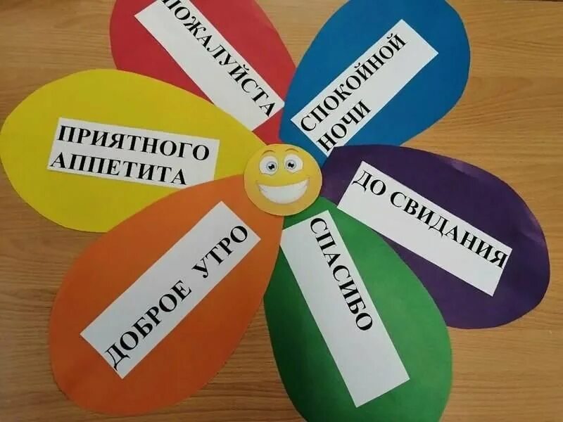 День вежливости в детском. День вежливости. цветок вежливых слов. мероприятие день вежливости. аппликация вежливость.