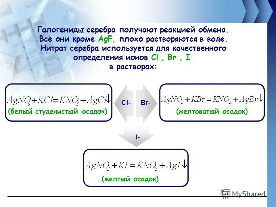 Реакция воды и нитрата серебра 1