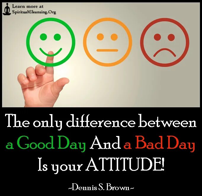 Attitude meaning. Your attitude. Good Day vs Bad Day. What your attitude to doing sports