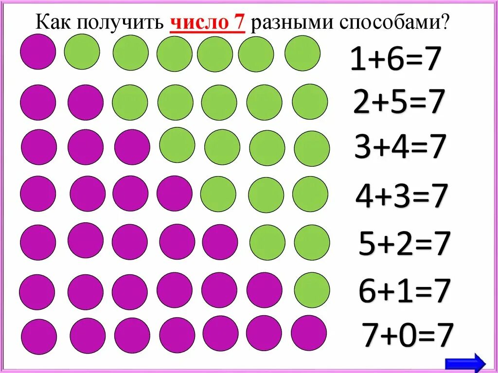 76 5 7. Как это полученные числа. Как получить число 4 разными способами. Как получить число 2. Как получить число 4 картинки.