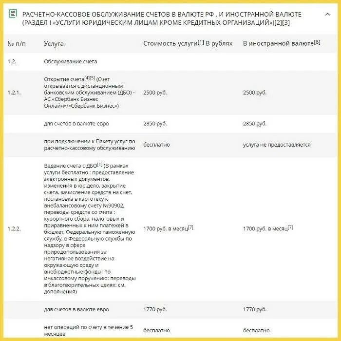 Валютный счет в рублях. Валютный счет в Сбербанке. Валютный расчетный счет. Номер валютного счета пример. Расчетно кассовое обслуживание счет.