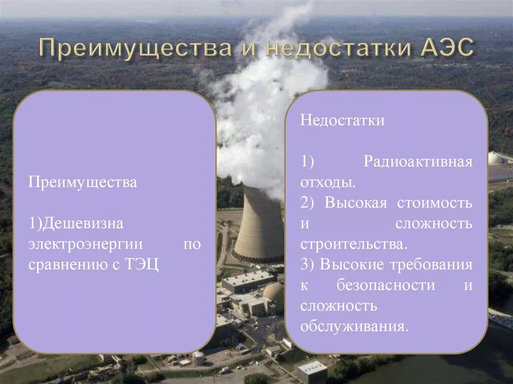 Преимущества и недостатки атомных электростанций. Преимущества и недостатки АЭС. Преимущества и недостатки АЭС И ТЭС. Недостатки АЭС. Преимущества АЭС.