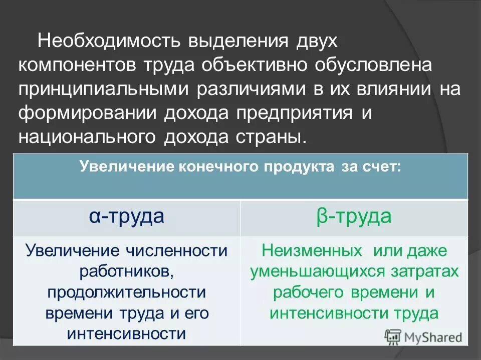 История развития менеджмента древний период. Выделить несколько в истории. Как выделить объект. Выделить несколько в истории. Способы выделения группы файлов.