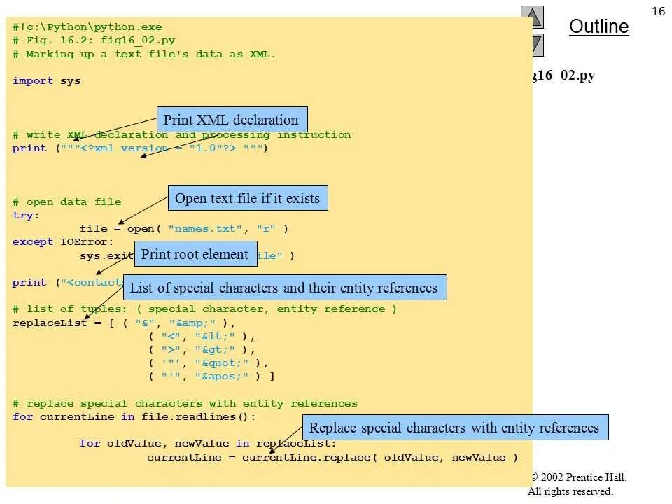 Python результат функции. Питон. Цикл программирование питон. Питон программа для программирования. Питон язык программирования циклы.